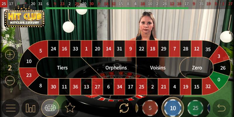 Các loại cược phổ biến trong Roulette